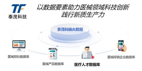 貫徹全國(guó)科技大會(huì)精神 泰茂科技以創(chuàng)新踐行新質(zhì)生產(chǎn)力，引領(lǐng)信息技術(shù)咨詢(xún)服務(wù)